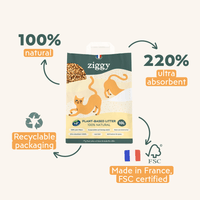 Ziggy Natural Plant-Based Cat Litter – biodegradable clumping litter, packaging