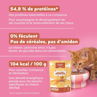 Mousse Ziggy chaton stérilisé au poulet : 54,8 % de protéines (matière sèche), 104 kcal pour 100 g et 0 féculent
