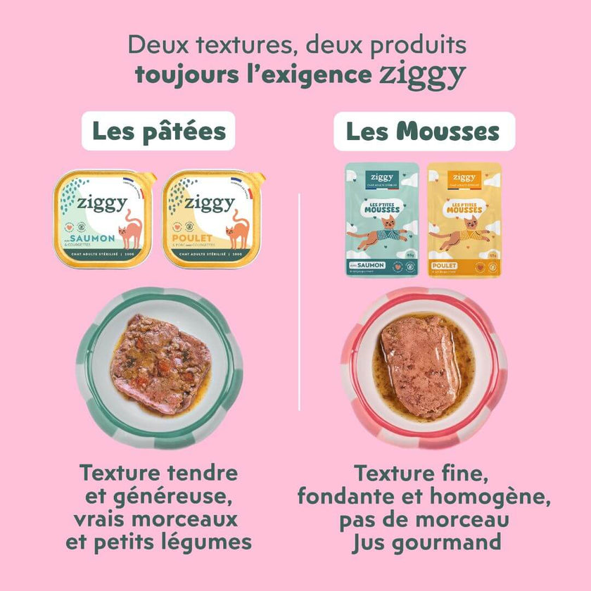 Deux textures Ziggy pour chat stérilisé : pâtée avec de vrais morceaux et mousse fine et fondante avec son petit jus