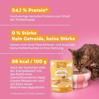 Ziggy Mousse für sterilisierte Katzen mit Huhn: 54,1 % Protein (Trockenmasse), 88 kcal pro 100 g und 0 % Stärke