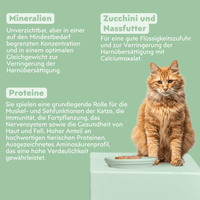Zutatenliste von Ziggy Nassfutter für die Harnwegsgesundheit von Katzen, aus natürlichen Zutaten