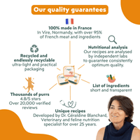 Infographic featuring a veterinarian's photo highlighting the quality of the Ziggy adult sterilised cat pâté with chicken, tomatoes and olives